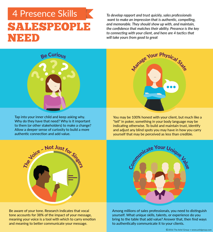Four Presence Skills Salespeople Need