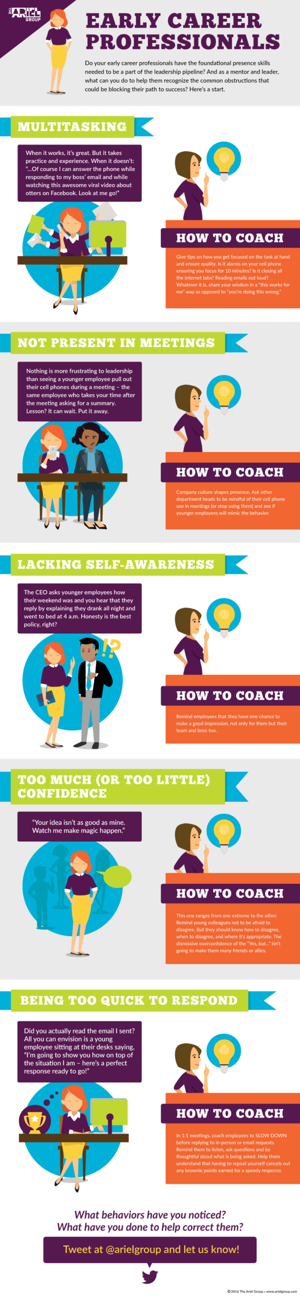 Ariel-Group-coaching-Early-Career-Professionals.png Ariel-Group-coaching-Early-Career-Professionals.png