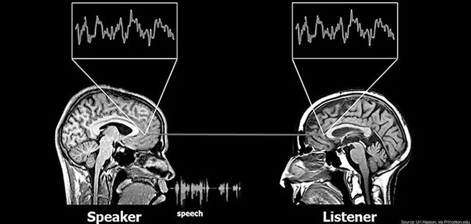 Why Storytelling Works: The Science